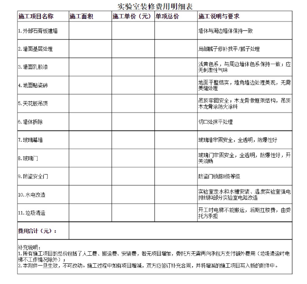 实验室装修改造报价明细表